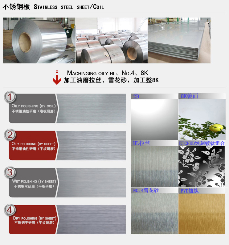 304 stainless steel plate 304 stainless steel plate